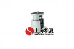 風(fēng)機(jī)減震器應(yīng)用壓力如何檢查？