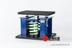 大型風(fēng)機(jī)都會(huì)配置有起絨機(jī)減震器嗎？